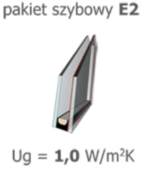 pakiet szybowy e2