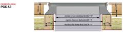 Okno do płaskiego dachu OKPOL PGX A5 WALK-ON - okno, po którym można chodzić.