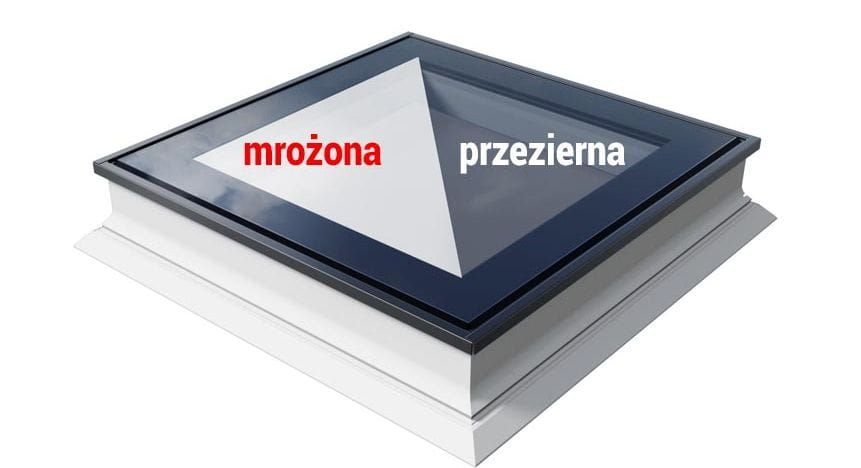 OKPOL PGX A4 okno do płaskiego dachu, z szybą mrożoną, o zmiennej przezierności.