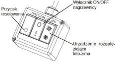 Przełącznik lato/zima do nagrzewnic gazowych RAPID PRO