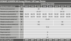 WYMIARY SCHODÓW LME Energy Efficient i LMT Super Thermo