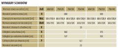 lwt-fakro-tabela.jpg