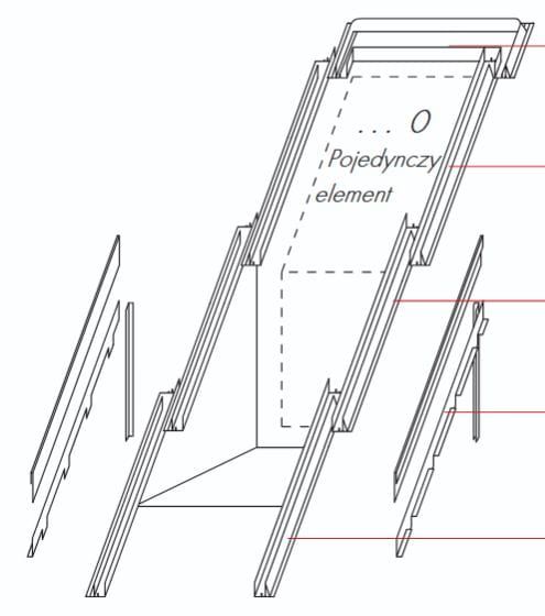 Kołnierz do okna balkonowego GEL - VELUX EES M08 2000 78x140