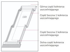 VELUX EDW 2000 - kołnierz uszczelniający, do balkonu dachowego VELUX GDL, do pokryć profilowanych z zestawem do ciepłego montażu BFX + BDX.
