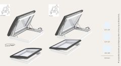 Sterowany elektrycznie wyłaz do dachu płaskiego VELUX CXU S20002.