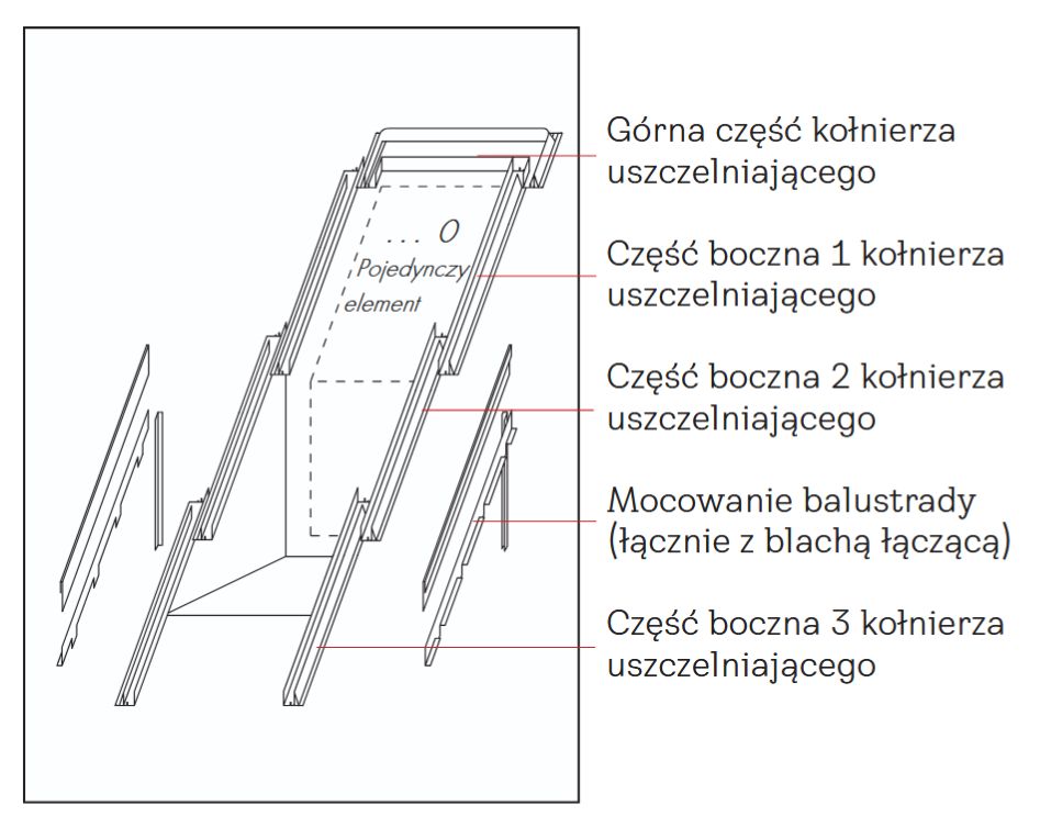 VELUX EES M08 2000